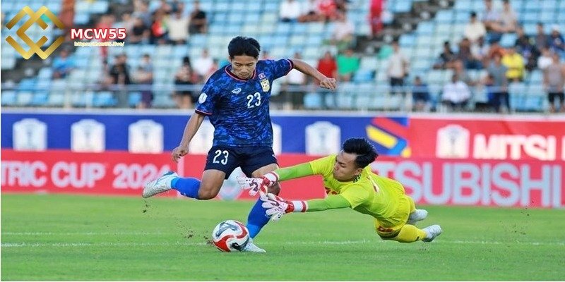 Asian Handicap (AH)