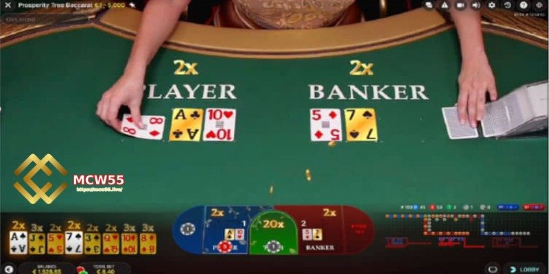 Easy-to-Understand Rules