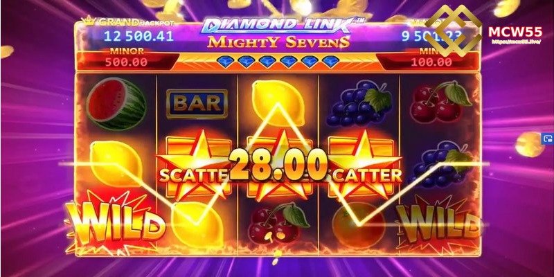 High Winning Rates